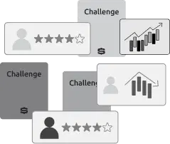 Individual research with no context