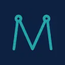 Ment Funding Futures